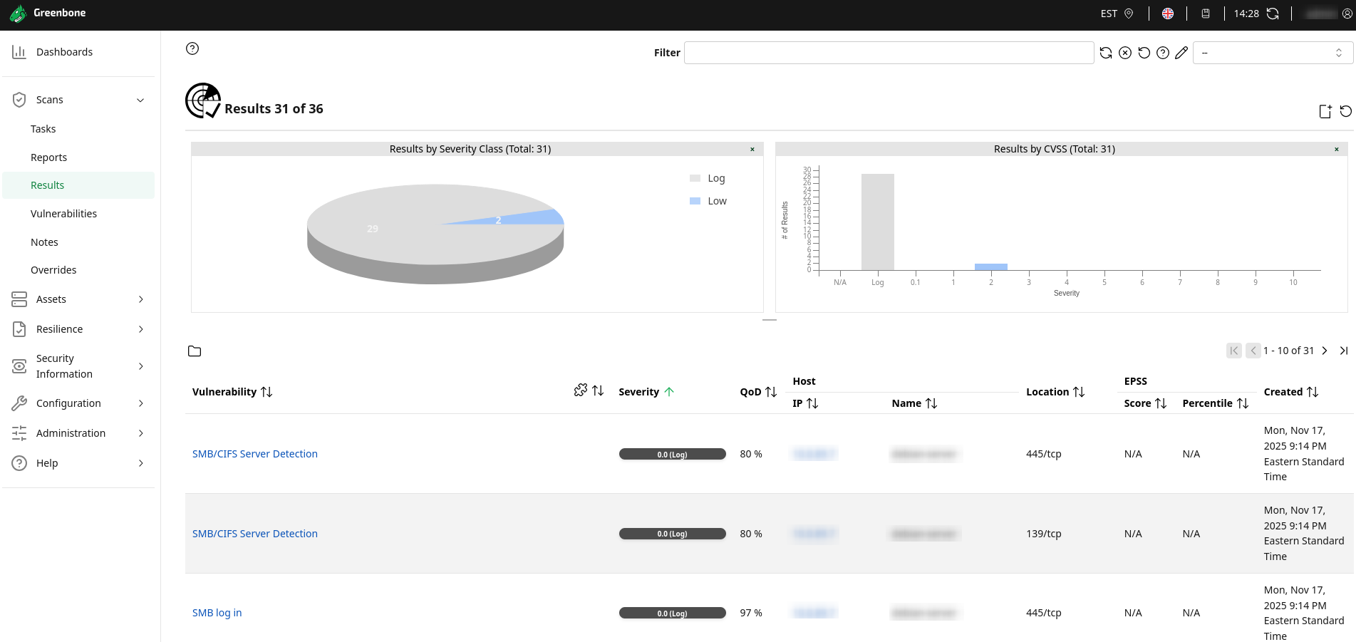 OpenVAS scan results overview